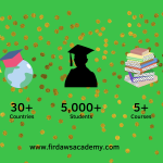 Learning Quran Online