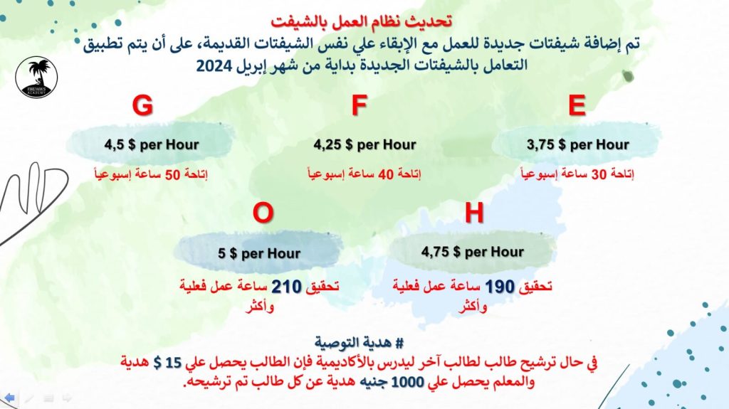 hire online quran tutor